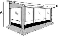 Thule Seitenwand Set Safari Residence G3 5200 / 5003 -Markisen Serie 110574 607180