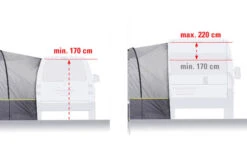 High Peak Avio 2.0 Freistehendes Busvorzelt 11 High Peak Avio 2.0 Freistehendes Busvorzelt -Markisen Serie 352439 2652838