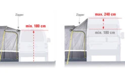 High Peak Tour 2.0 Freistehendes Busvorzelt -Markisen Serie 352445 2472266